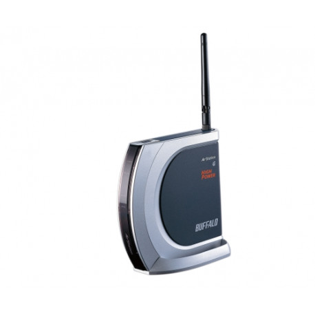 Accessory Buffalo WHR HP G54 РУТЪР/АКСЕС ПОЙНТ/БРИДЖ