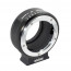 Metabones адаптер - Nikon F към Sony Е камера