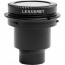 converter Lensbaby Fisheye Optic