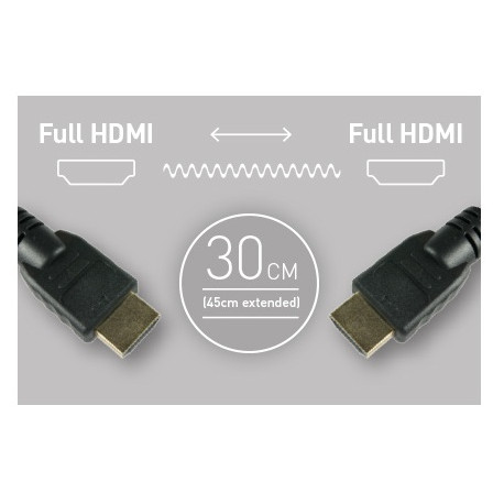 Atomos 30 см. HDMI - HDMI
