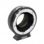 Metabones SPEED BOOSTER Ultra 0.71х - Nikon F към Fuji X камера