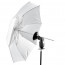 Godox WITSTRO AD-S6 - 14 см рефлектор за чадър