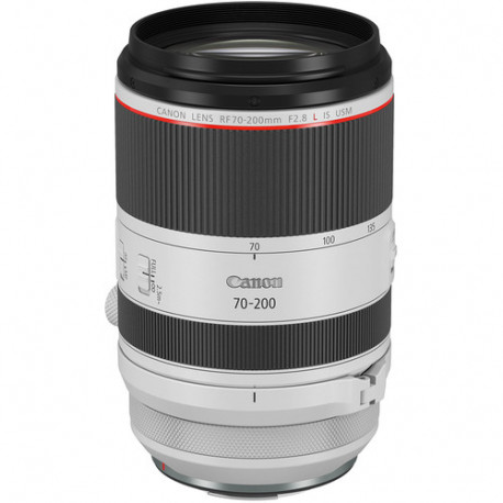 Camera Canon EOS R6 Mark II + Lens | 180022015 | Photosynthesis