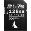 Camera Panasonic Lumix S1H + Memory card Angelbird AV PRO SD MK2 V90 128GB SDXC 300MB / s