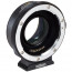 Metabones SPEED BOOSTER Ultra T 0.71x - Canon EF to Canon EOS M