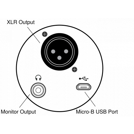 Микрофон Shure MV7 Podcast Microphone Mini Tripod Kit (черен ...