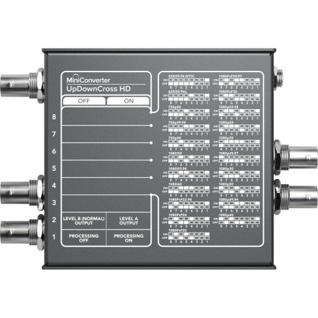 Blackmagic Design Mini Converter UpDownCross HD | PhotoSynthesis