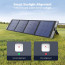 UGREEN SC200 SOLAR PANEL 200W