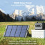 Charging Station Ugreen GS600 Power Roam + Accessory Ugreen SC100 Solar Panel 100W