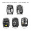 Travel Camera Cube V2 Small/Medium (черен)