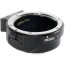 Metabones Canon EF/EF-S to E Mount T (употребяван)