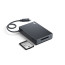 четец Angelbird Performance Card Reader CFexpress Type B