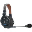 трансмитер Hollyland C1 Pro Wireless Stereo Remote Headset Double-Ear