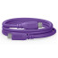 cable Rode SC27 USB-C to USB-C 200cm (purple)
