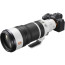 Lens Sony 
