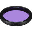 аксесоар Profoto 101315 Clic Color Effects Kit аксесоар Profoto 101315 Clic Color Effects Kit