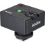 Flash Godox Flash Godox