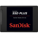 SSD дискове