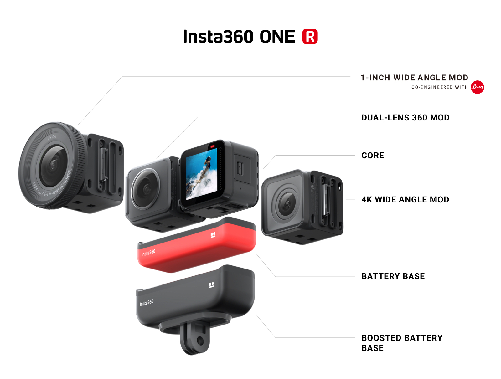 Insta360 ONE R Dual Lens Mod