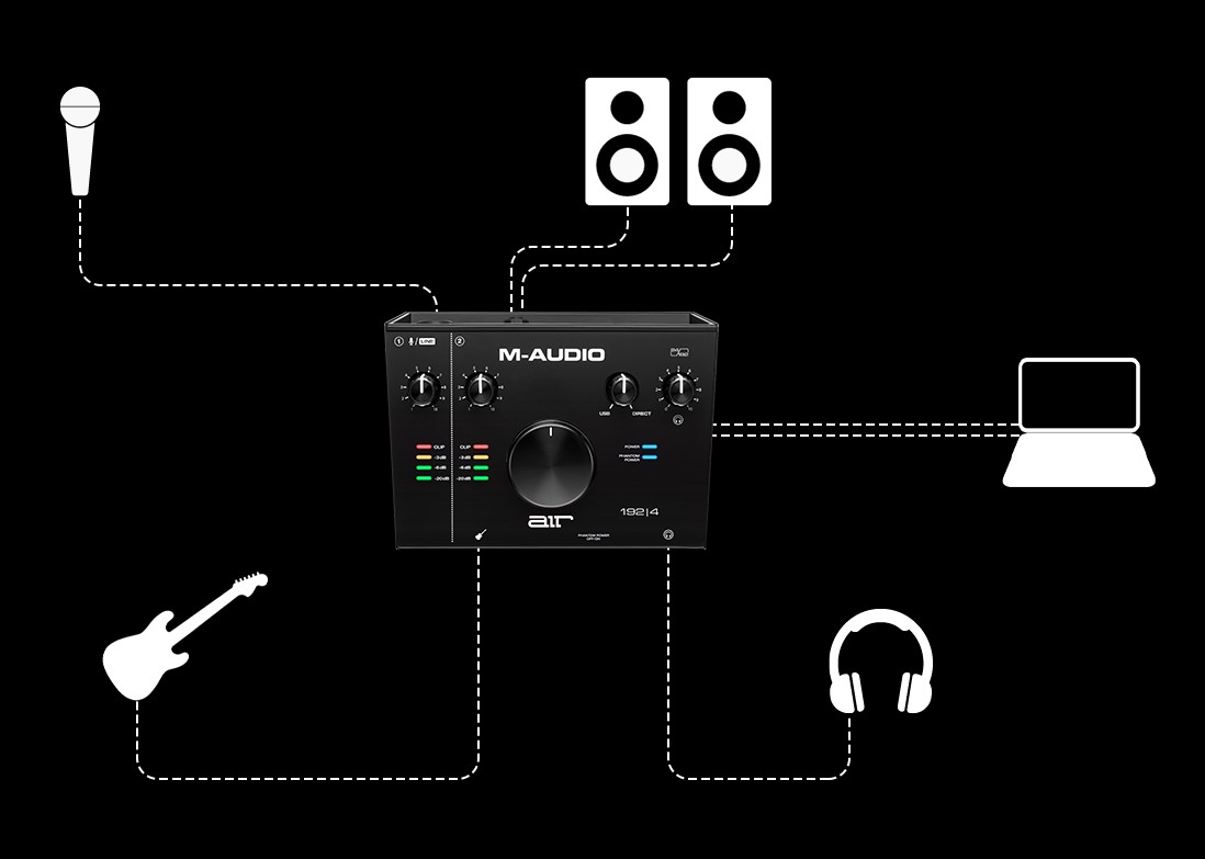 m-audio air 192/4 usb audio interface
