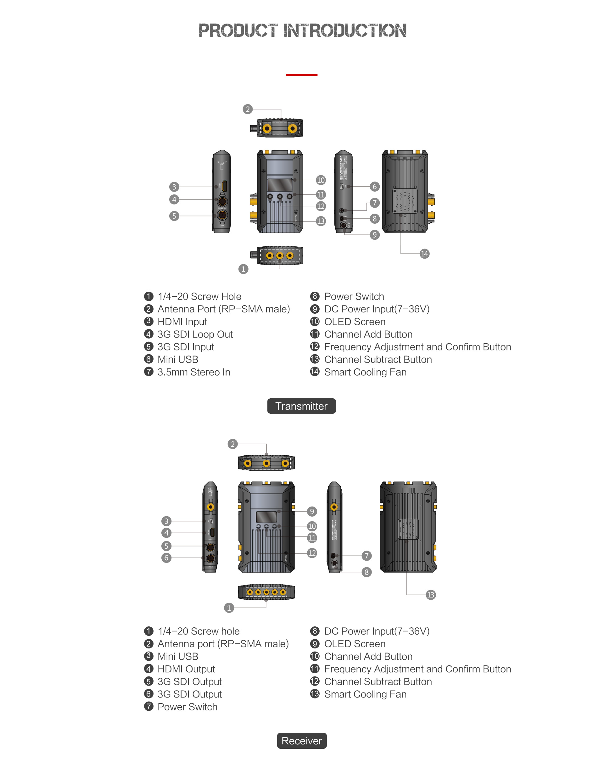 Hollyland Cosmo 2000