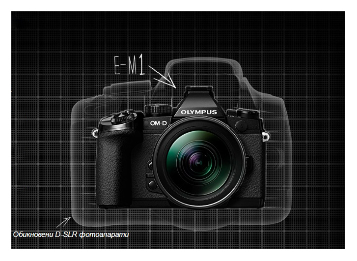 OLYMPUS OM-D E-M1 SILVER BODY