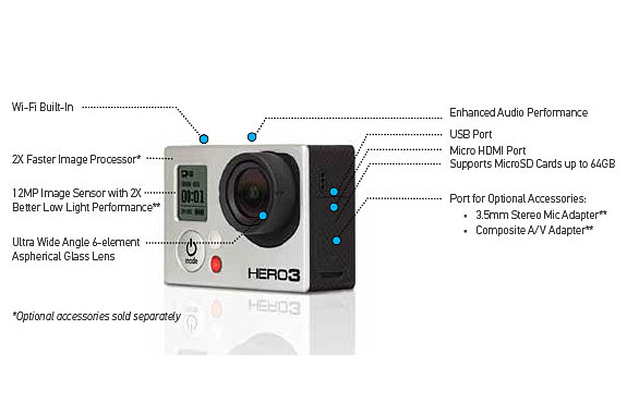 ***GOPRO HERO3 BLACK EDITION SURF