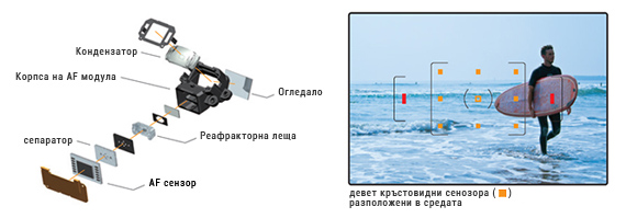 ***PENTAX K-500 BODY