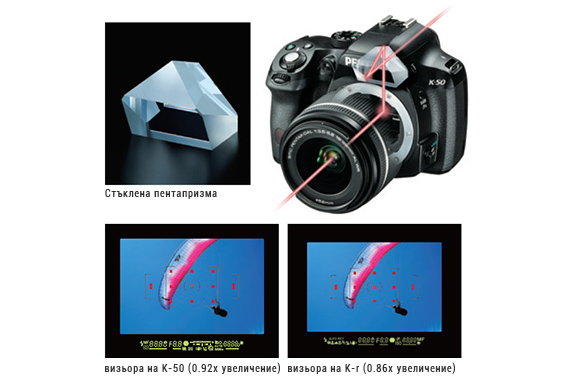 ***PENTAX K-500 BODY