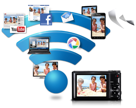 ***SAMSUNG EC-WB150F BLACK